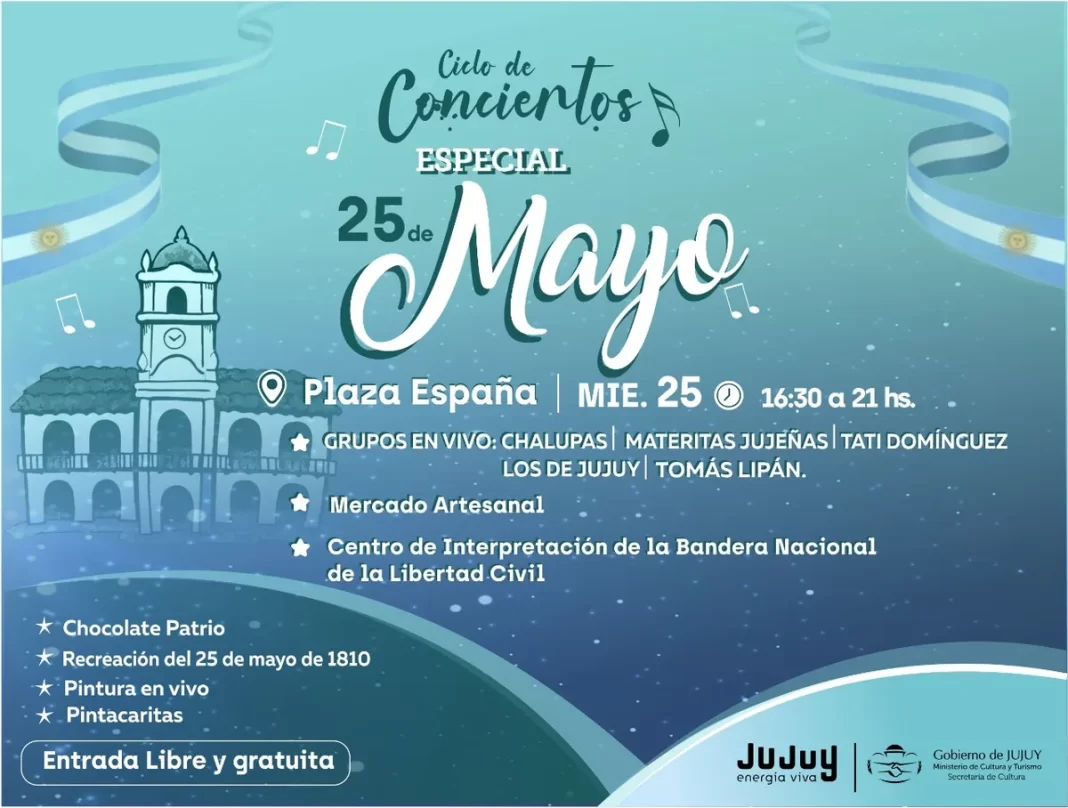 imagen:prensajujuy.gob.ar